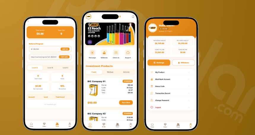 IBIC hyip Investment Script